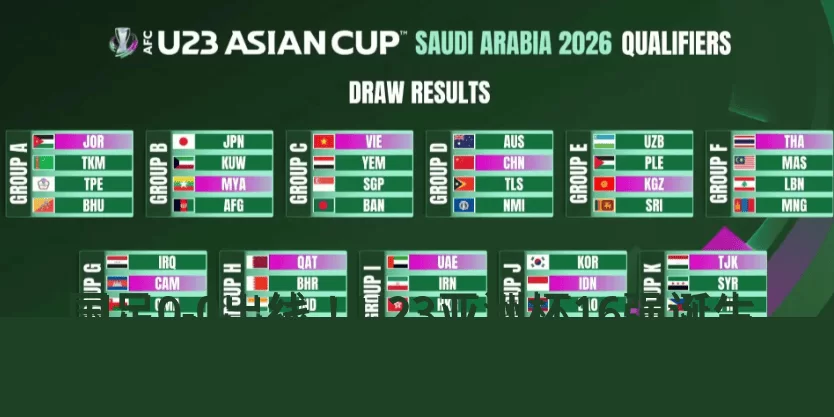 国足0-0出线！U23亚洲杯16强诞生，国足躺赢却创尴尬纪录_中国队_澳大利亚队_净胜球